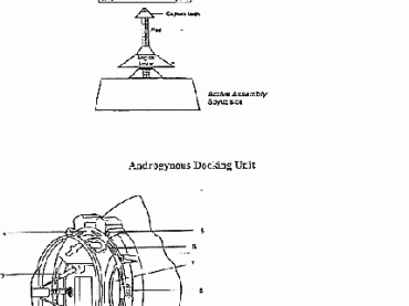 Detalhe do Shuttle Docking Module  