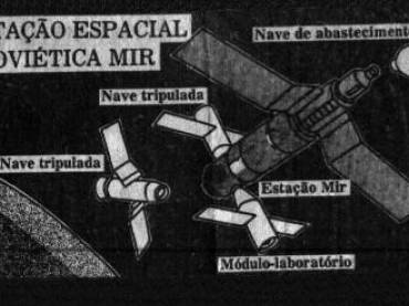 Desenho de uma versão inicial da Mir - 1986  