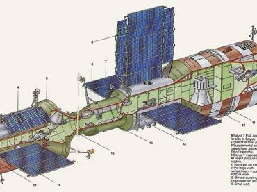 Salyut-7 com módulo TKS acoplado
