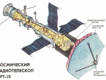 salyut_radio_telescope.jpg