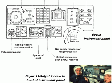 photosoyuz14.gif
